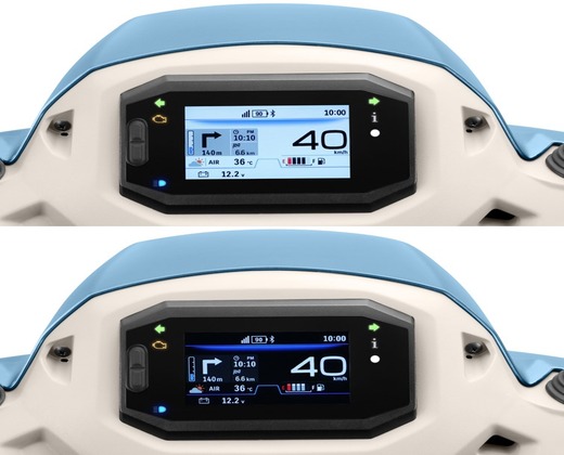 Bluetooth Enabled Digital Console